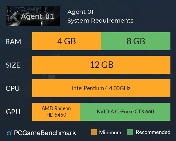 Agent 01 System Requirements PC Graph - Can I Run Agent 01