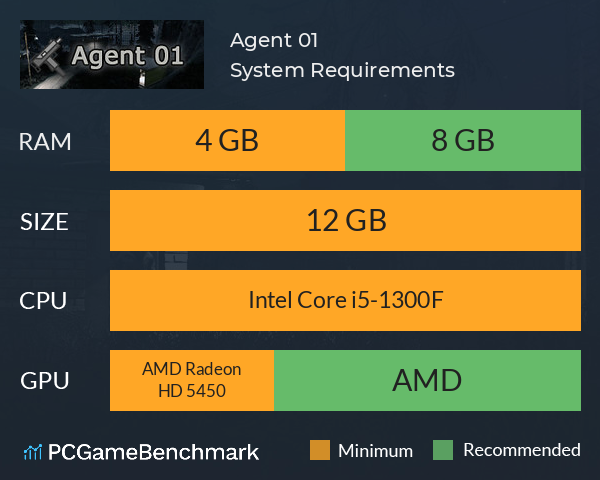 Agent 01 System Requirements PC Graph - Can I Run Agent 01