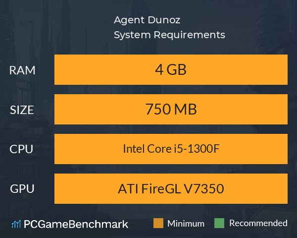 Agent Dunoz System Requirements PC Graph - Can I Run Agent Dunoz Agent Dunoz System Requirements PC Graph - Can I Run Agent Dunoz