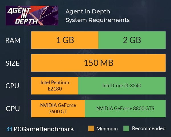 Agent in Depth System Requirements PC Graph - Can I Run Agent in Depth Agent in Depth System Requirements PC Graph - Can I Run Agent in Depth