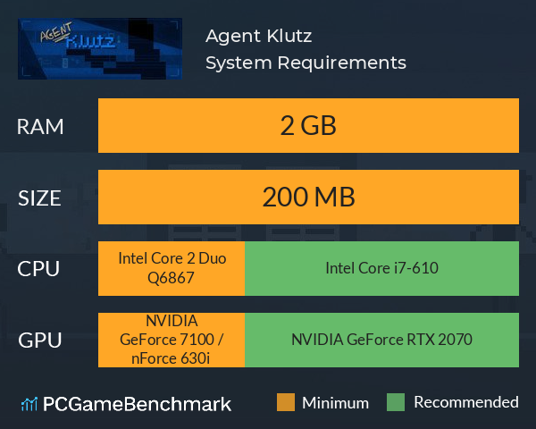 Agent Klutz System Requirements PC Graph - Can I Run Agent Klutz