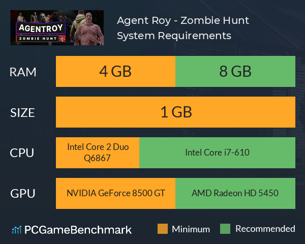 Agent Roy - Zombie Hunt System Requirements PC Graph - Can I Run Agent Roy - Zombie Hunt Agent Roy - Zombie Hunt System Requirements PC Graph - Can I Run Agent Roy - Zombie Hunt