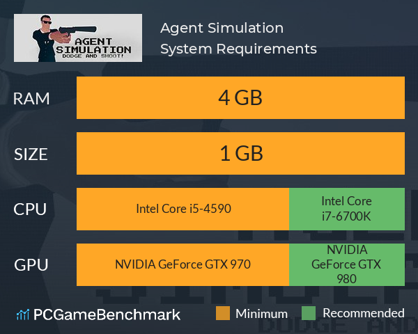 Agent Simulation System Requirements PC Graph - Can I Run Agent Simulation