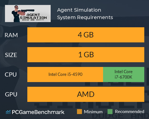 Agent Simulation System Requirements PC Graph - Can I Run Agent Simulation