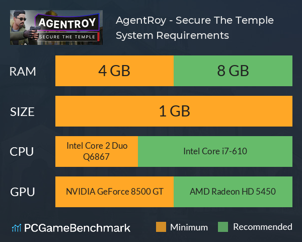 AgentRoy - Secure The Temple System Requirements PC Graph - Can I Run AgentRoy - Secure The Temple AgentRoy - Secure The Temple System Requirements PC Graph - Can I Run AgentRoy - Secure The Temple