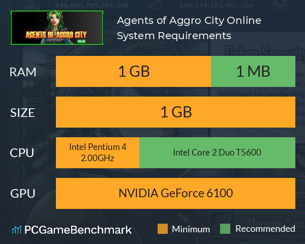 Agents of Aggro City Online System Requirements PC Graph - Can I Run Agents of Aggro City Online Agents of Aggro City Online System Requirements PC Graph - Can I Run Agents of Aggro City Online