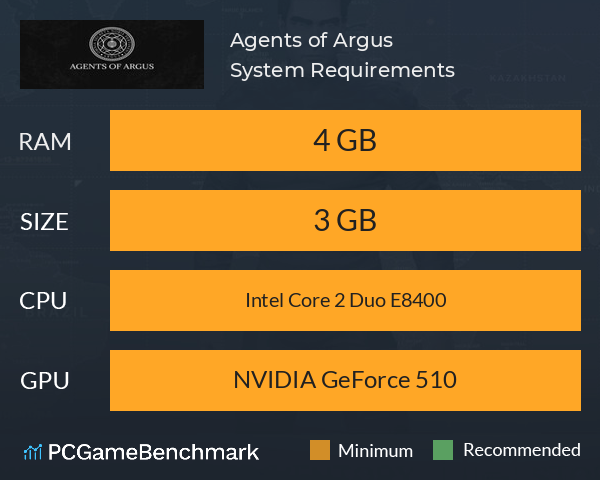Agents of Argus System Requirements PC Graph - Can I Run Agents of Argus Agents of Argus System Requirements PC Graph - Can I Run Agents of Argus