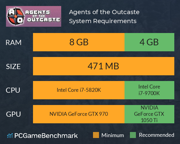 Agents of the Outcaste System Requirements PC Graph - Can I Run Agents of the Outcaste Agents of the Outcaste System Requirements PC Graph - Can I Run Agents of the Outcaste