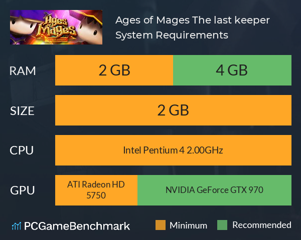 Ages of Mages: The last keeper System Requirements PC Graph - Can I Run Ages of Mages: The last keeper