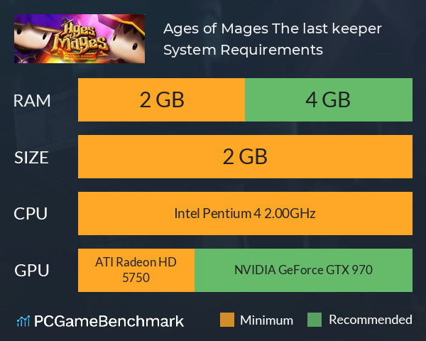 Ages of Mages: The last keeper System Requirements PC Graph - Can I Run Ages of Mages: The last keeper Ages of Mages: The last keeper System Requirements PC Graph - Can I Run Ages of Mages: The last keeper