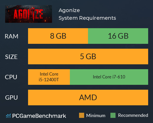 Agonize System Requirements PC Graph - Can I Run Agonize