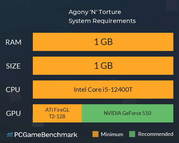 Agony 'N' Torture System Requirements PC Graph - Can I Run Agony 'N' Torture Agony 'N' Torture System Requirements PC Graph - Can I Run Agony 'N' Torture