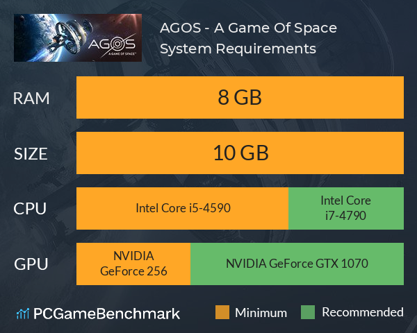AGOS - A Game Of Space System Requirements PC Graph - Can I Run AGOS - A Game Of Space