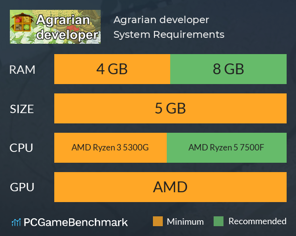 Agrarian developer System Requirements PC Graph - Can I Run Agrarian developer