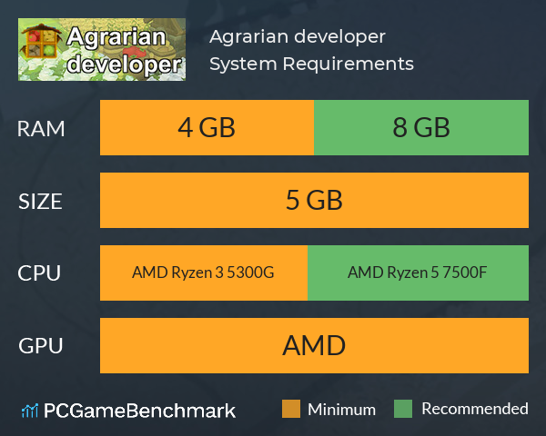 Agrarian developer System Requirements PC Graph - Can I Run Agrarian developer Agrarian developer System Requirements PC Graph - Can I Run Agrarian developer