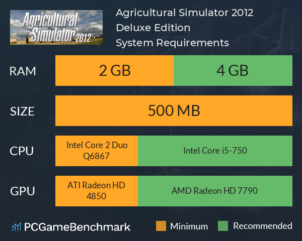 Agricultural Simulator 2012: Deluxe Edition System Requirements PC Graph - Can I Run Agricultural Simulator 2012: Deluxe Edition