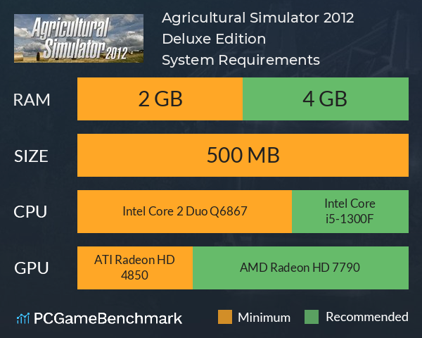 Agricultural Simulator 2012: Deluxe Edition System Requirements PC Graph - Can I Run Agricultural Simulator 2012: Deluxe Edition