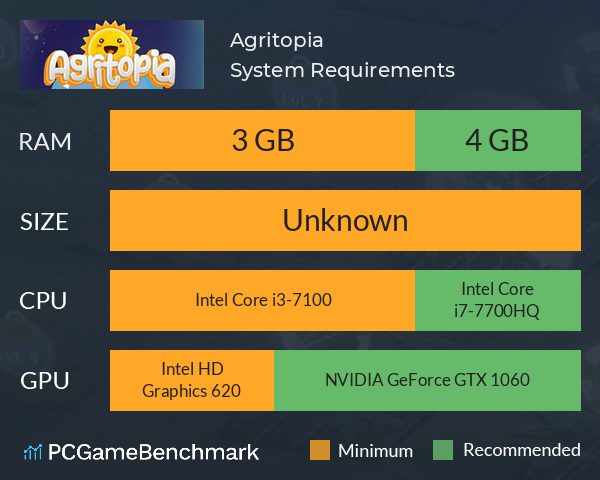Agritopia System Requirements PC Graph - Can I Run Agritopia Agritopia System Requirements PC Graph - Can I Run Agritopia