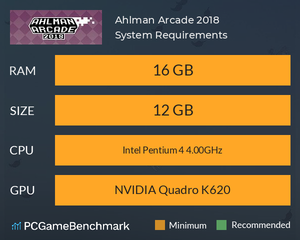 Ahlman Arcade 2018 System Requirements PC Graph - Can I Run Ahlman Arcade 2018