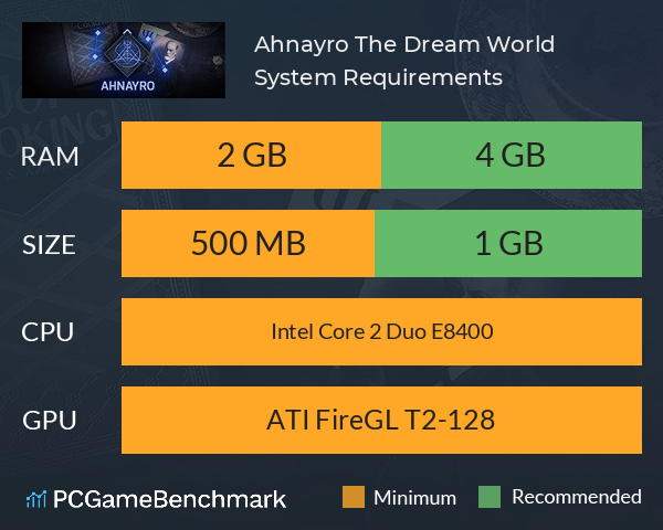 Ahnayro: The Dream World System Requirements PC Graph - Can I Run Ahnayro: The Dream World Ahnayro: The Dream World System Requirements PC Graph - Can I Run Ahnayro: The Dream World