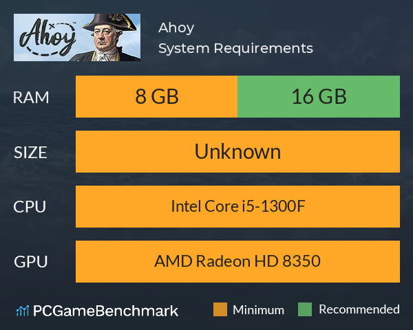 Ahoy System Requirements PC Graph - Can I Run Ahoy Ahoy System Requirements PC Graph - Can I Run Ahoy