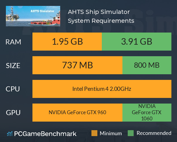 AHTS Ship Simulator System Requirements PC Graph - Can I Run AHTS Ship Simulator