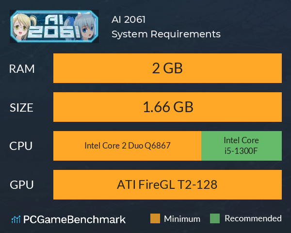 AI 2061 System Requirements PC Graph - Can I Run AI 2061 AI 2061 System Requirements PC Graph - Can I Run AI 2061