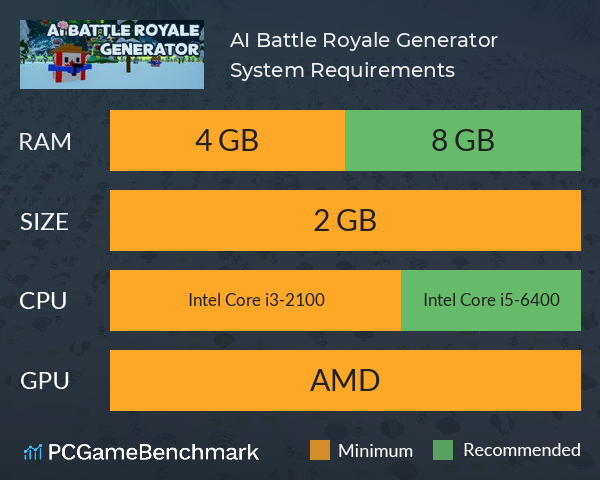 AI Battle Royale Generator System Requirements PC Graph - Can I Run AI Battle Royale Generator