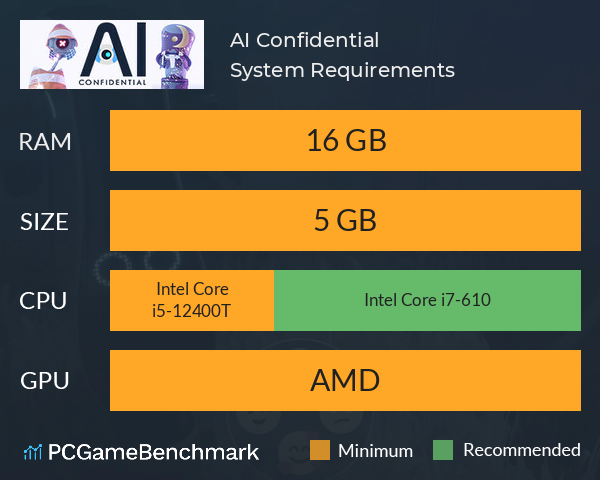 AI Confidential System Requirements PC Graph - Can I Run AI Confidential AI Confidential System Requirements PC Graph - Can I Run AI Confidential