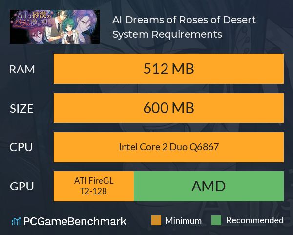 AI Dreams of Roses of Desert System Requirements PC Graph - Can I Run AI Dreams of Roses of Desert AI Dreams of Roses of Desert System Requirements PC Graph - Can I Run AI Dreams of Roses of Desert