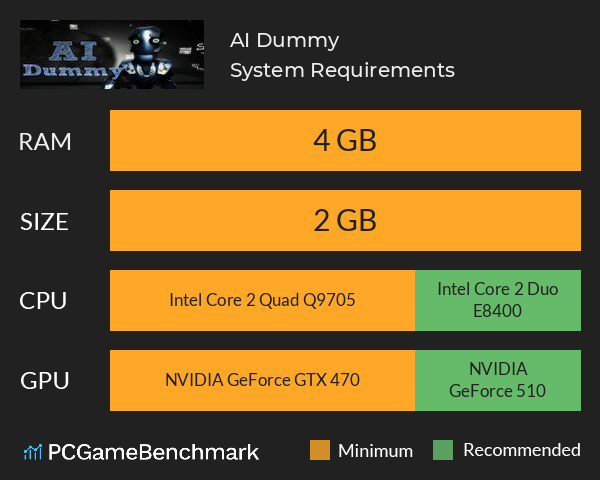 AI Dummy System Requirements PC Graph - Can I Run AI Dummy