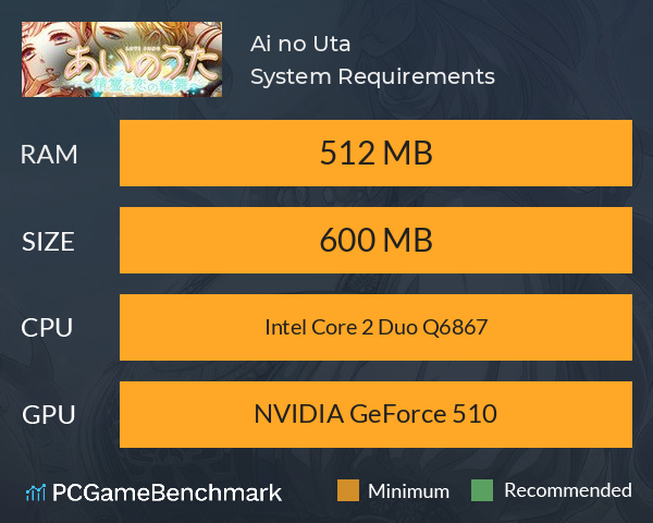 Ai no Uta あいのうた System Requirements PC Graph - Can I Run Ai no Uta あいのうた