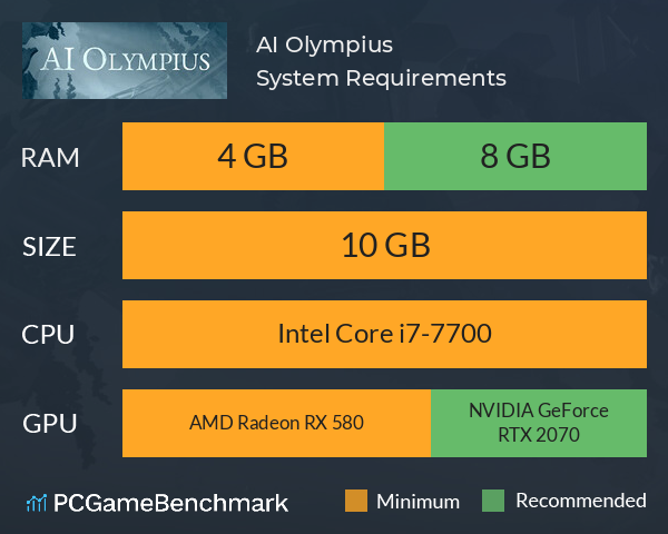 AI Olympius System Requirements PC Graph - Can I Run AI Olympius