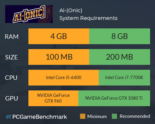 Ai-(Onic) System Requirements PC Graph - Can I Run Ai-(Onic) Ai-(Onic) System Requirements PC Graph - Can I Run Ai-(Onic)