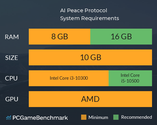 AI Peace Protocol System Requirements PC Graph - Can I Run AI Peace Protocol AI Peace Protocol System Requirements PC Graph - Can I Run AI Peace Protocol