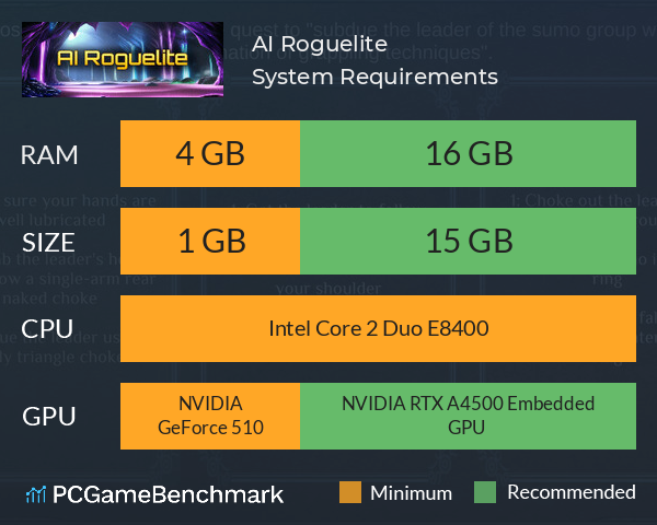 AI Roguelite System Requirements PC Graph - Can I Run AI Roguelite AI Roguelite System Requirements PC Graph - Can I Run AI Roguelite