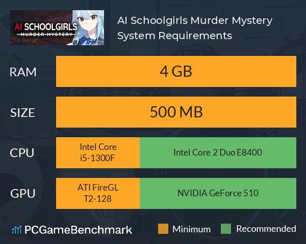 AI Schoolgirls Murder Mystery System Requirements PC Graph - Can I Run AI Schoolgirls Murder Mystery AI Schoolgirls Murder Mystery System Requirements PC Graph - Can I Run AI Schoolgirls Murder Mystery