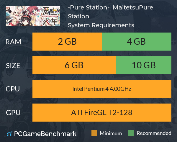 爱上火车-Pure Station-  Maitetsu:Pure Station System Requirements PC Graph - Can I Run 爱上火车-Pure Station-  Maitetsu:Pure Station