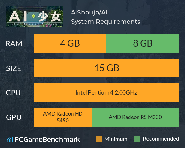 AI*Shoujo/AI*少女 System Requirements PC Graph - Can I Run AI*Shoujo/AI*少女 AI*Shoujo/AI*少女 System Requirements PC Graph - Can I Run AI*Shoujo/AI*少女