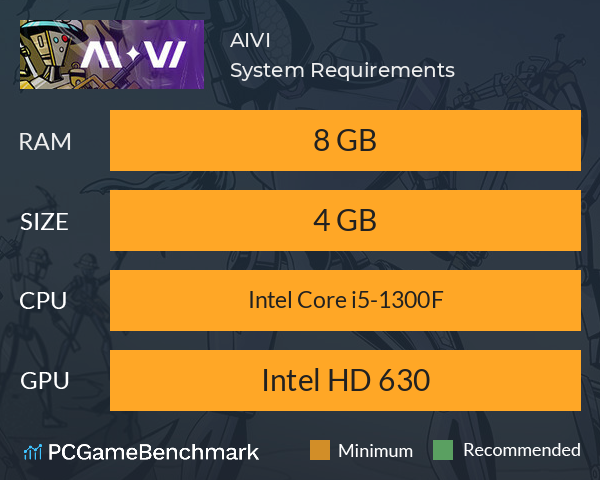 AI.VI System Requirements PC Graph - Can I Run AI.VI AI.VI System Requirements PC Graph - Can I Run AI.VI