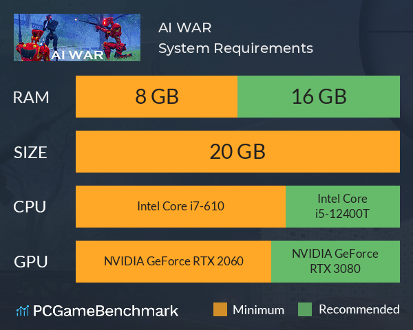 AI WAR System Requirements PC Graph - Can I Run AI WAR AI WAR System Requirements PC Graph - Can I Run AI WAR