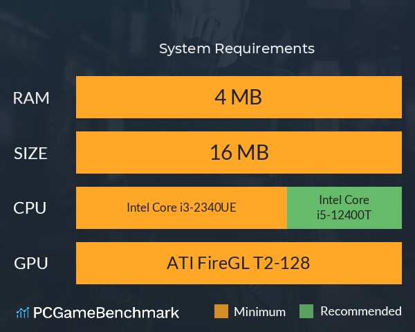 愛の榨汁 System Requirements PC Graph - Can I Run 愛の榨汁 愛の榨汁 System Requirements PC Graph - Can I Run 愛の榨汁