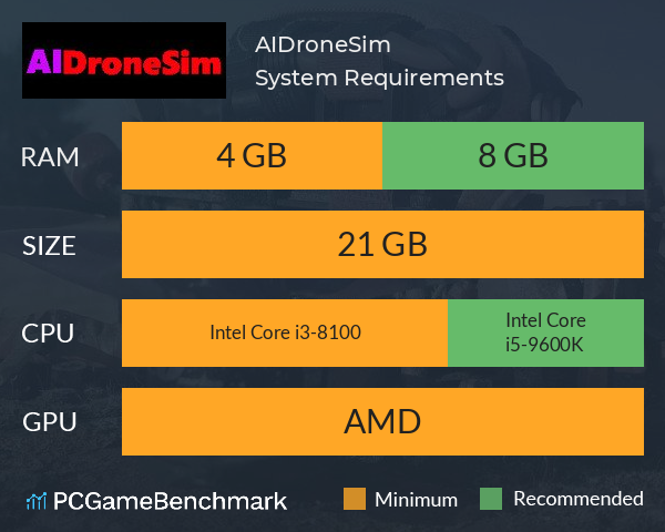 AIDroneSim System Requirements PC Graph - Can I Run AIDroneSim