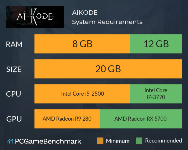 AIKODE System Requirements PC Graph - Can I Run AIKODE