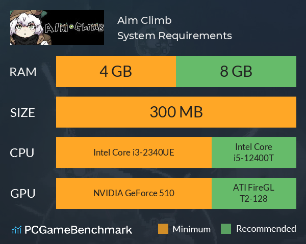 Aim Climb System Requirements PC Graph - Can I Run Aim Climb Aim Climb System Requirements PC Graph - Can I Run Aim Climb