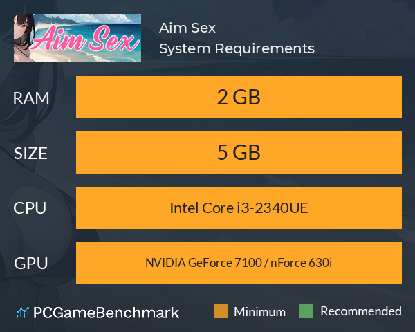Aim Sex System Requirements PC Graph - Can I Run Aim Sex