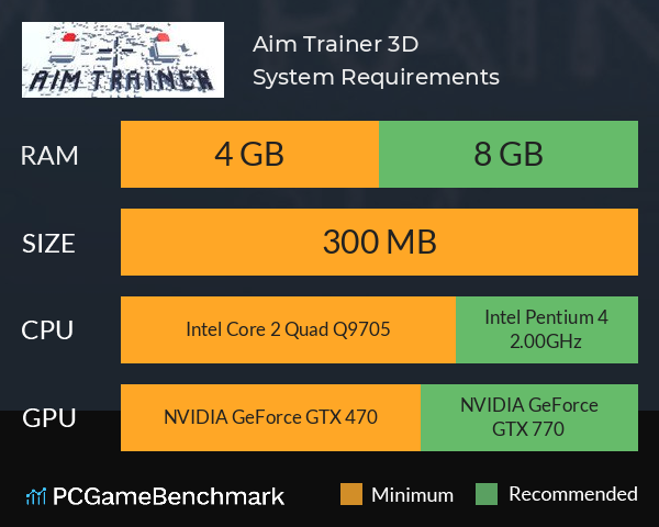 Aim Trainer 3D System Requirements PC Graph - Can I Run Aim Trainer 3D