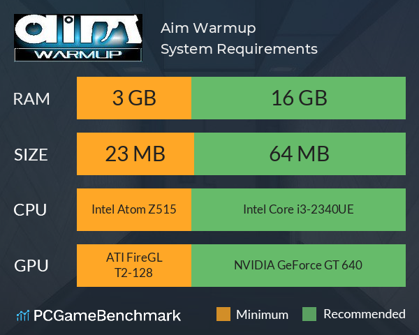 Aim: Warmup System Requirements PC Graph - Can I Run Aim: Warmup Aim: Warmup System Requirements PC Graph - Can I Run Aim: Warmup