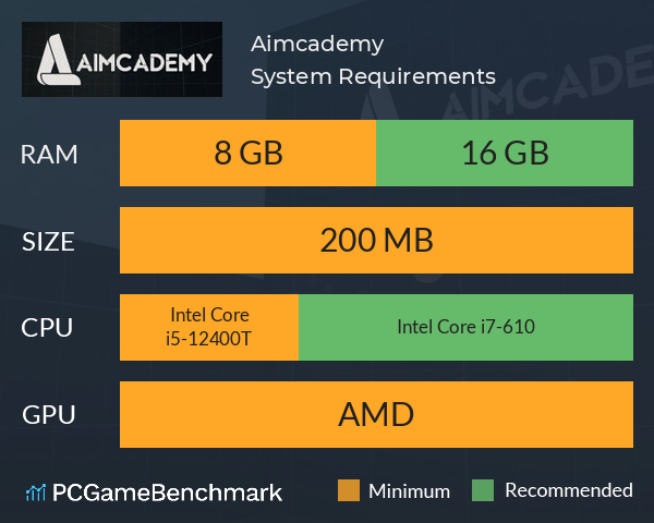 Aimcademy System Requirements PC Graph - Can I Run Aimcademy Aimcademy System Requirements PC Graph - Can I Run Aimcademy