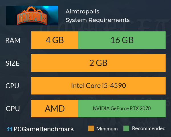 Aimtropolis System Requirements PC Graph - Can I Run Aimtropolis Aimtropolis System Requirements PC Graph - Can I Run Aimtropolis